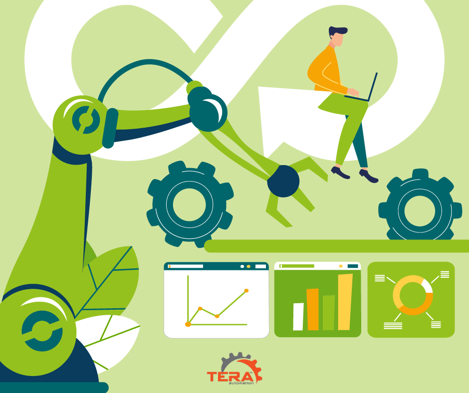 Green Economy e automazione