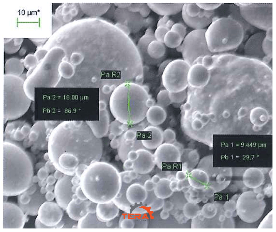 Nanometallurgia e Coin Sintering