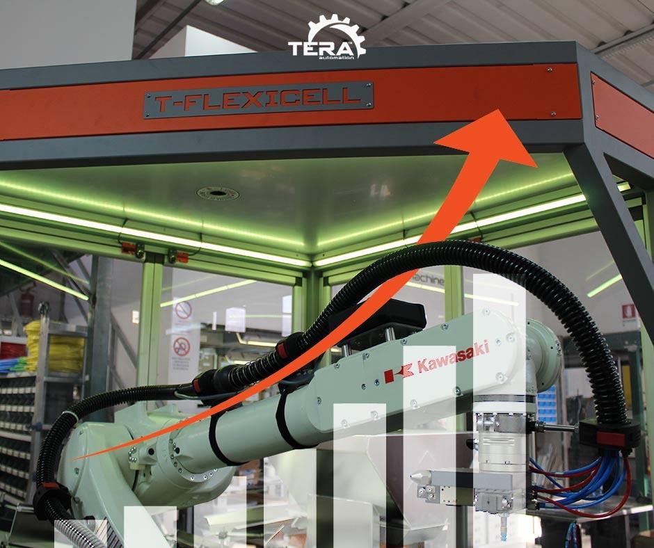 Isole robotizzate: i vantaggi in termini di tempo