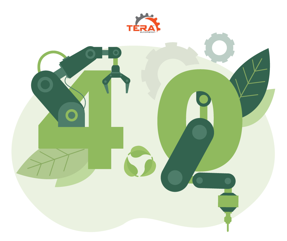 Sostenibilità aziendale con l’Industria 4.0