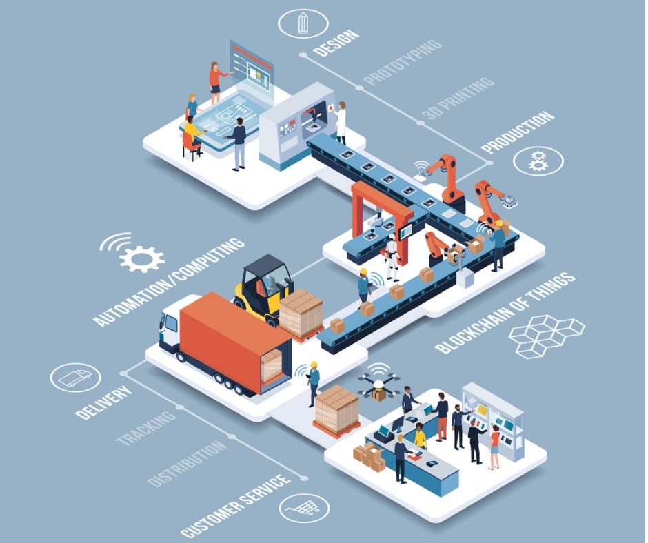Automazione industriale: cos'è, vantaggi e applicazioni