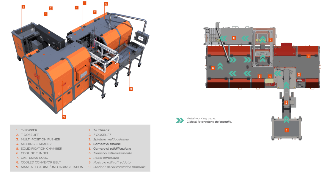 T-BARMASTER SPACELESS GOOD DELIVERY